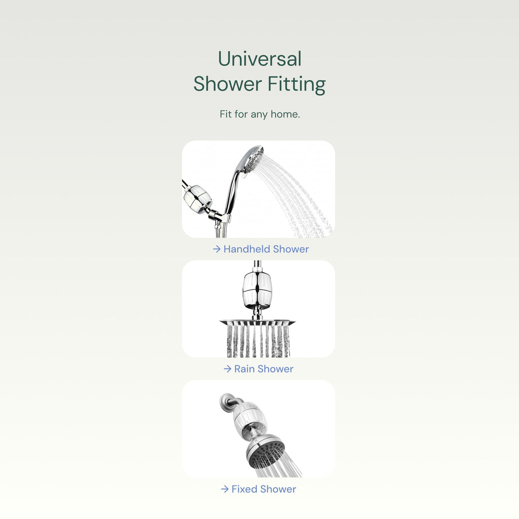 Shower Filter S2644