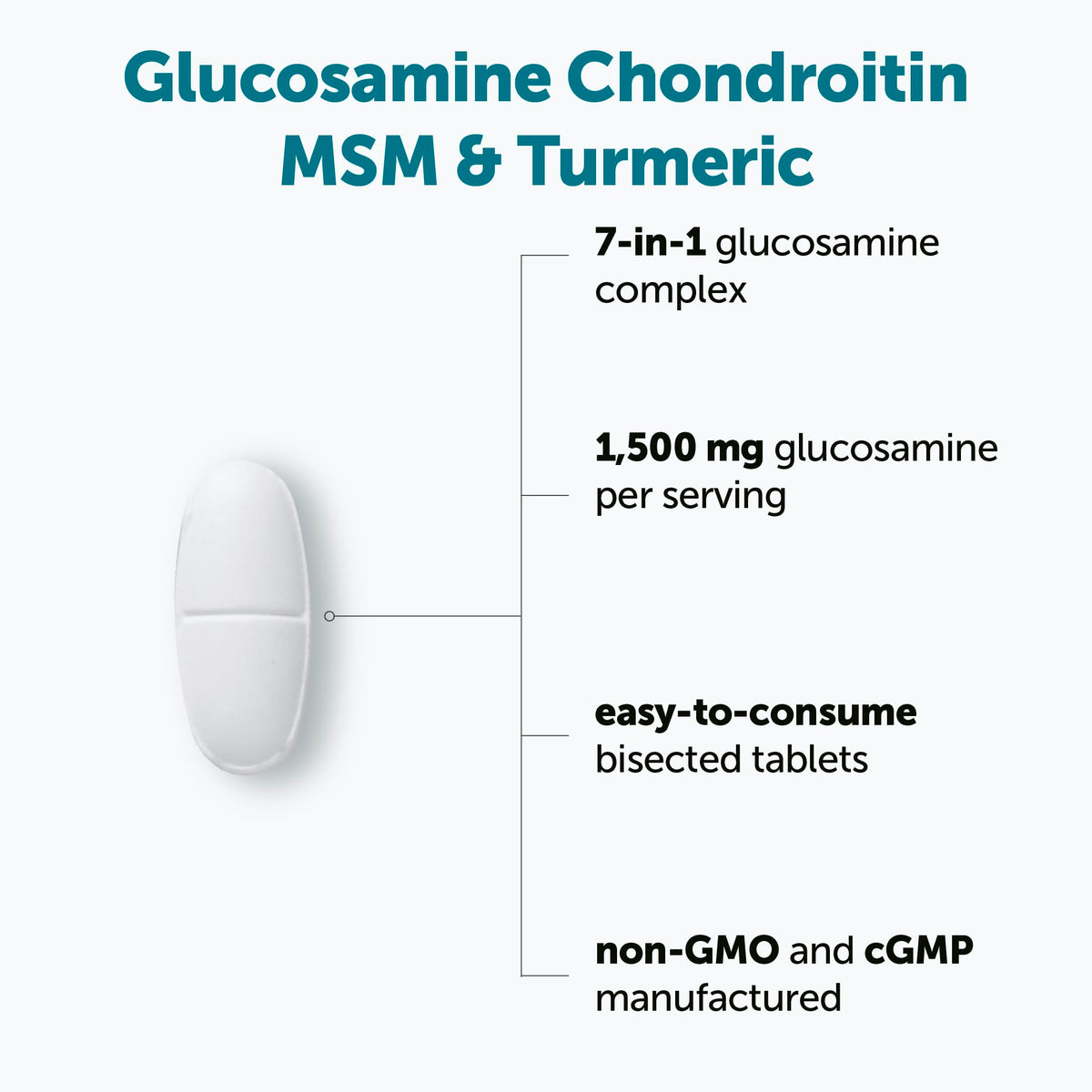 Glucosamine Chondroitin MSM Turmeric Supplement, 300 Bisected Tablets E473576