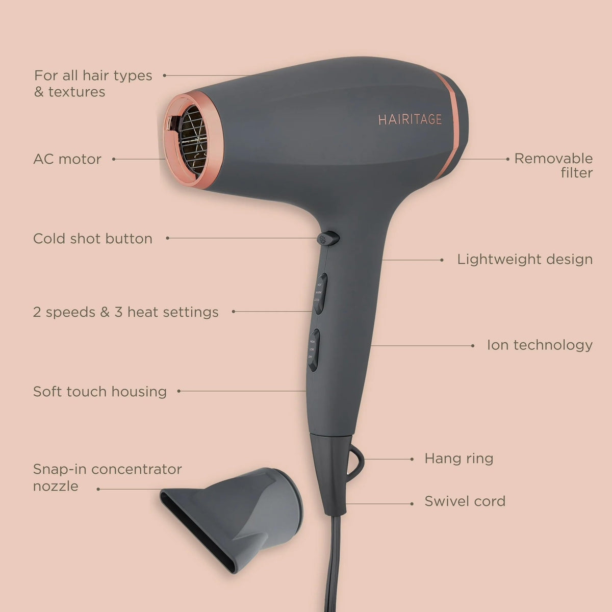 Ionic Hair Blow Dryer & Diffuser 1875 Watts 3 Heat Settings H320
