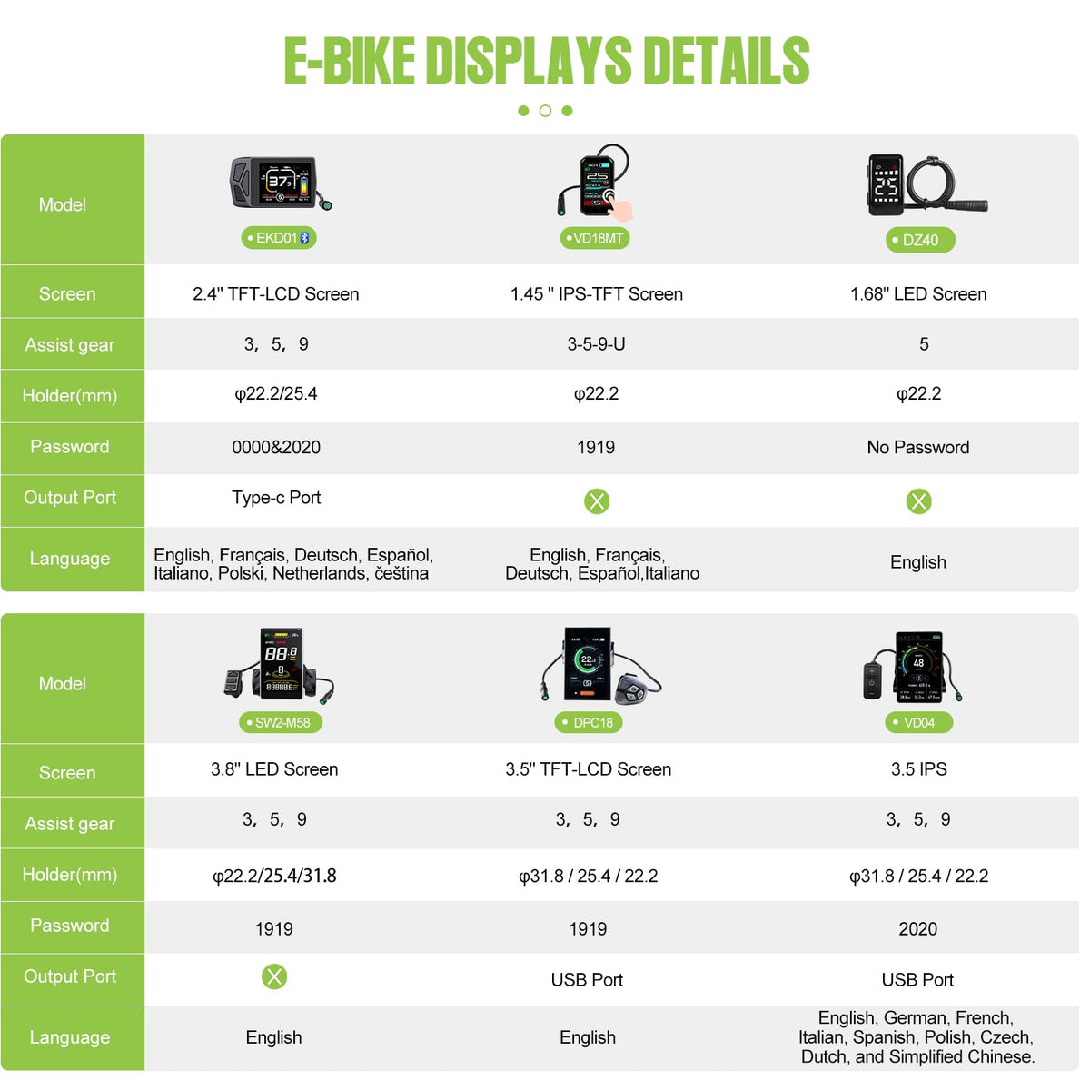 48V 500W 750W Rear Hub Motor Ebike Conversion Kit E6054