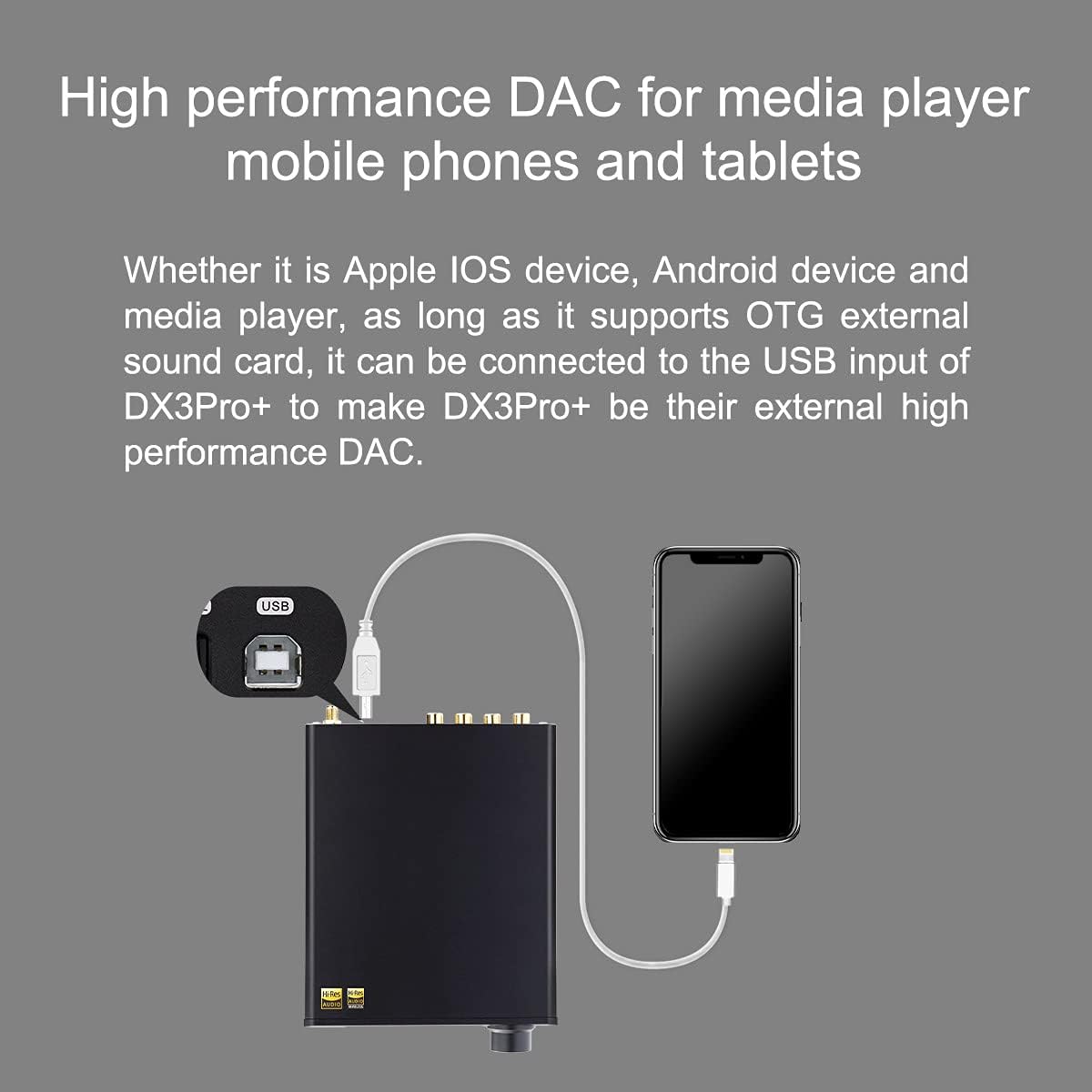 Hi-Res Audio DAC & Headphone Amplifier A1096