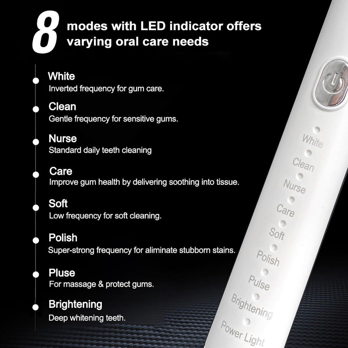 Rechargeable Electric Toothbrush with 4 Replacement Heads I372