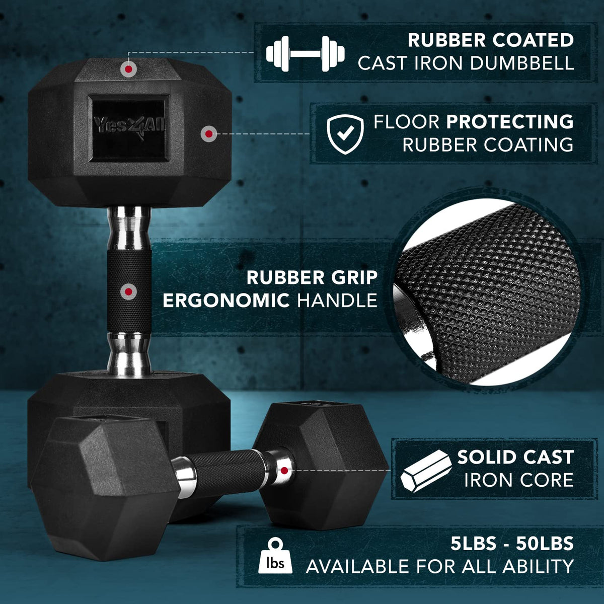 Rubber Grip Encased Hex Dumbbell Hand Weights Anti-Slip T72685