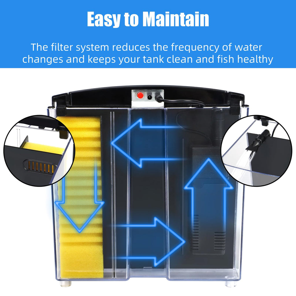 1.2 Gallon Aquarium Starter Kit with LED Light and Water Filter Pump R78333