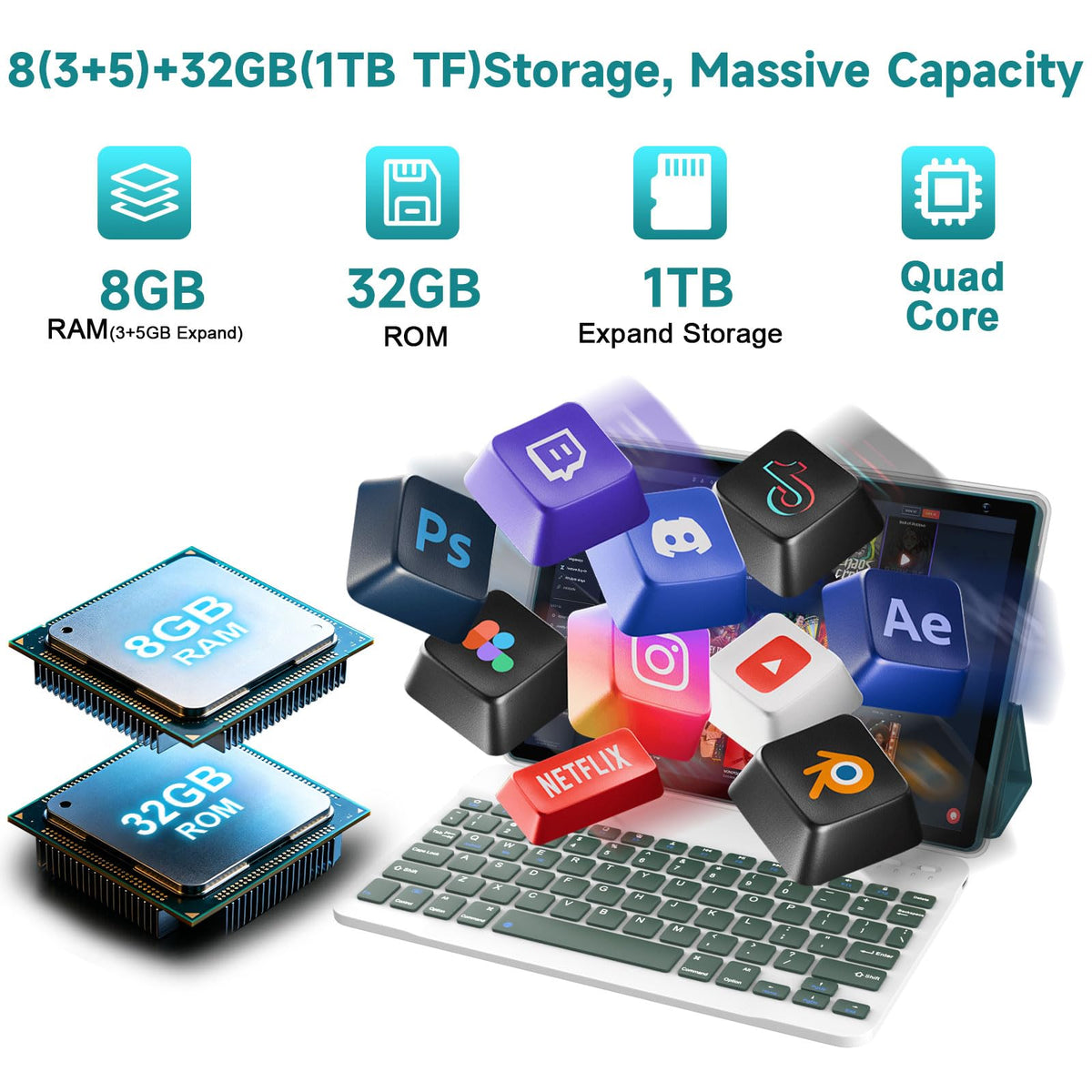 Android 15 Tablet 10 inch, 8GB RAM 32GB ROM, 2 in 1 Tablet with Keyboard Case, 1280x800 HD IPS Screen, Navy J153