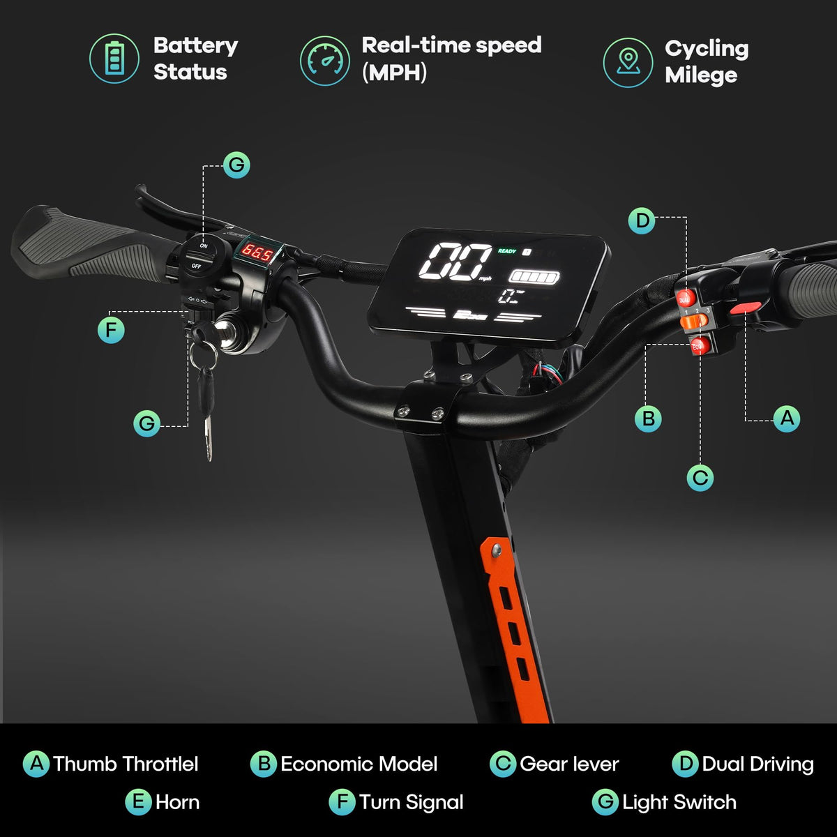 Electric Scooter Dual Motor 5600W 50 MPH 60V 30Ah 11" Tubeless Foldable T6484