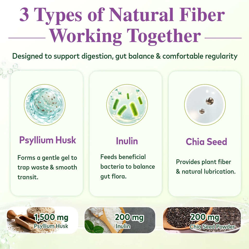 Psyllium Husk 1500mg Fiber Supplement I6608