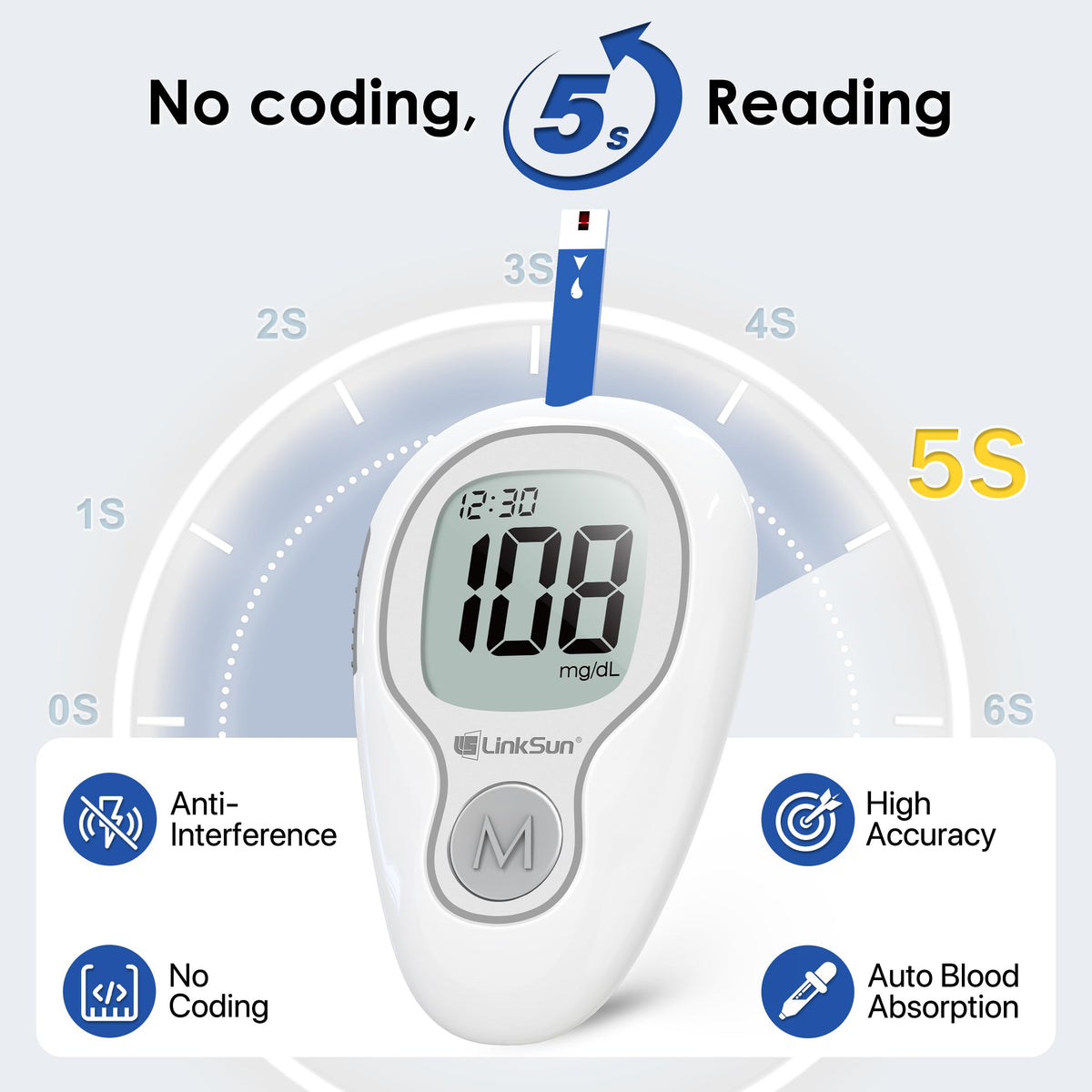 Glucose Monitor Kit, 100 Strips & Lancets I891