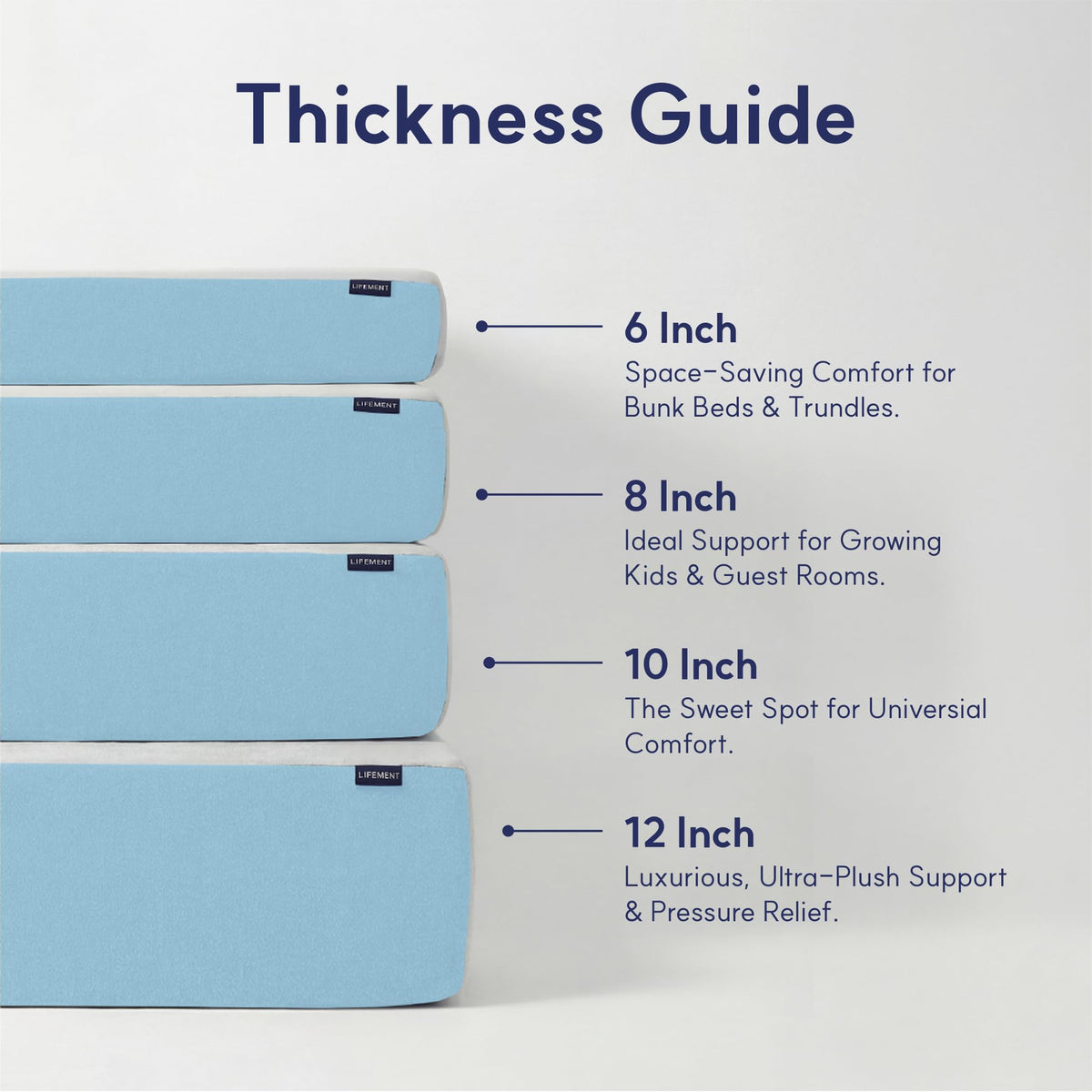 Twin Mattress, 6 Inch Copper Cooling Gel Memory Foam Mattress U906176