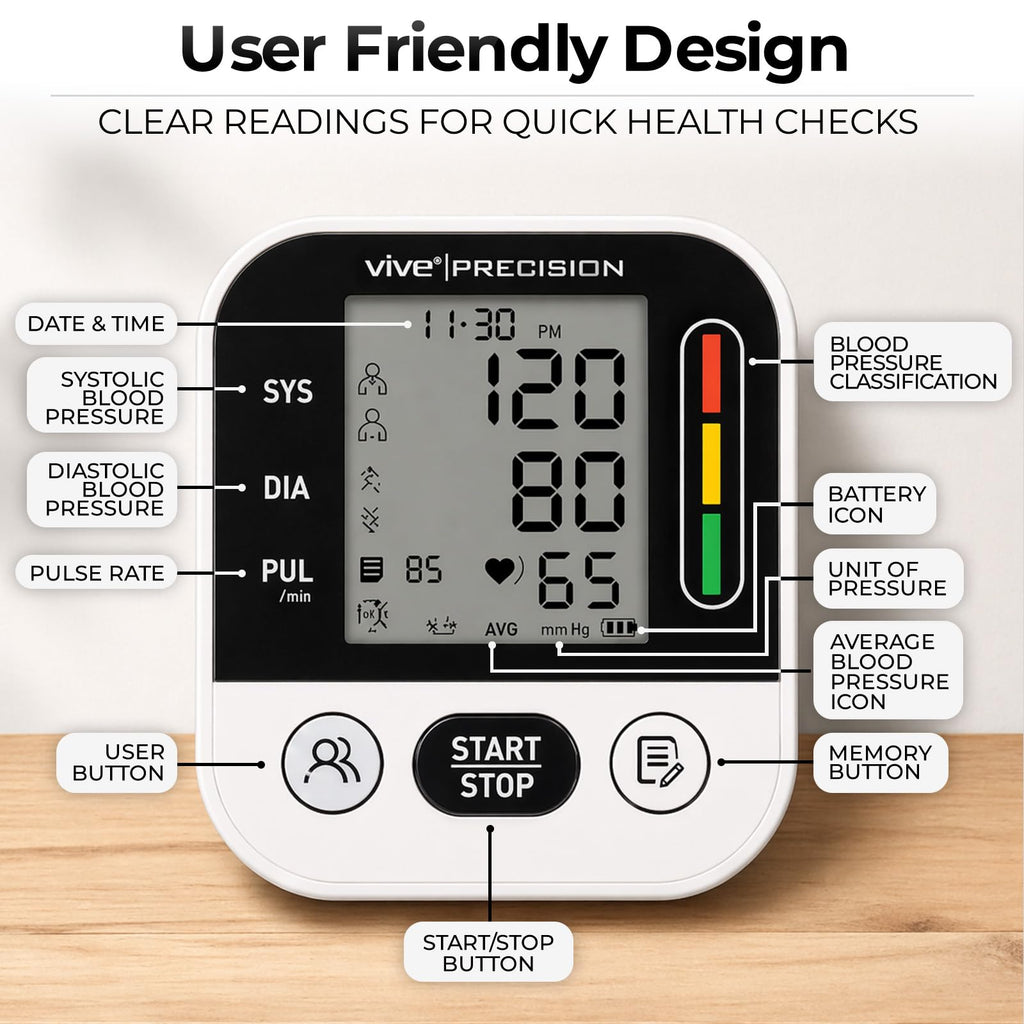 Blood Pressure Monitor N748118