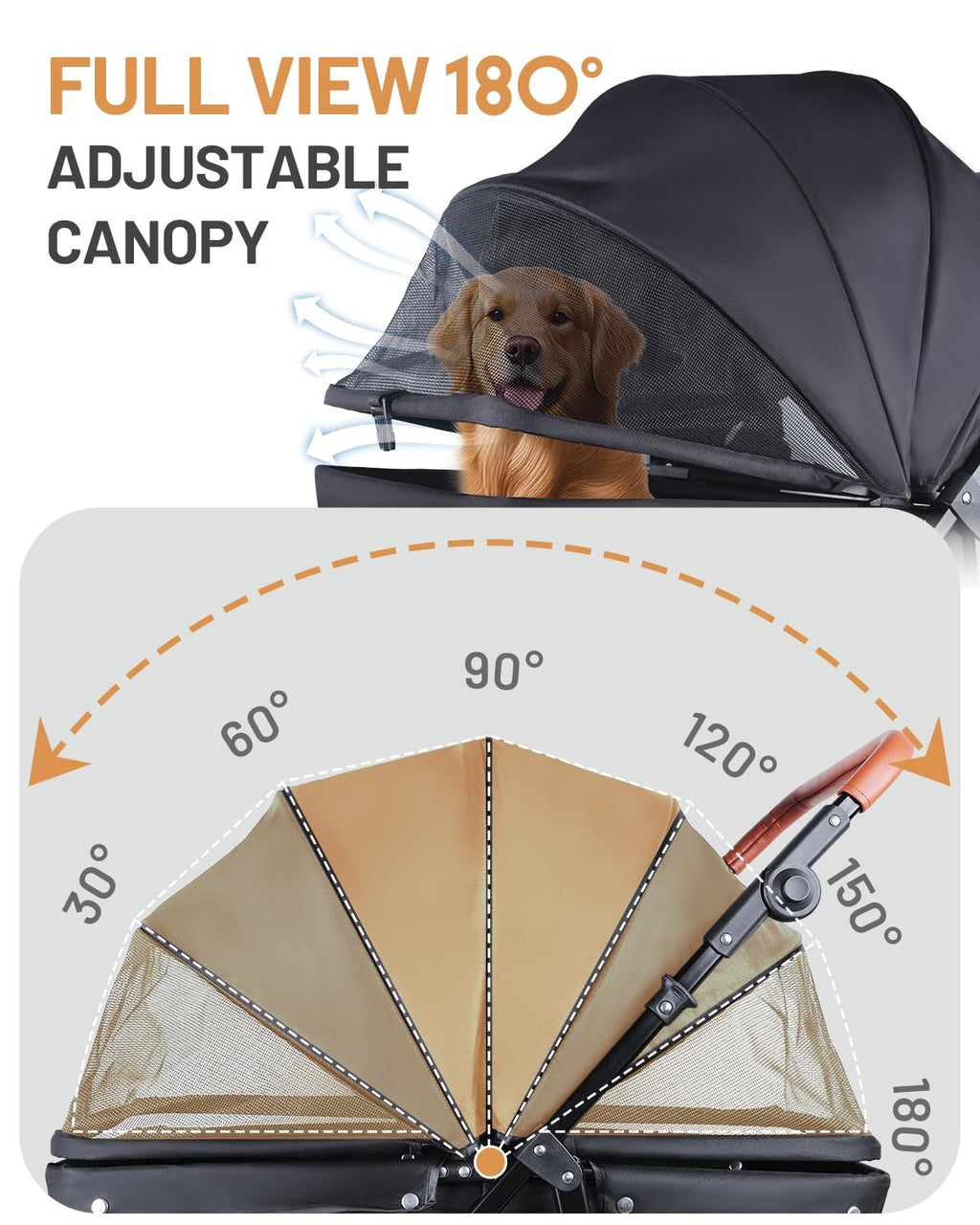 Foldable Ventilated Dog Stroller with Canopy Z70507