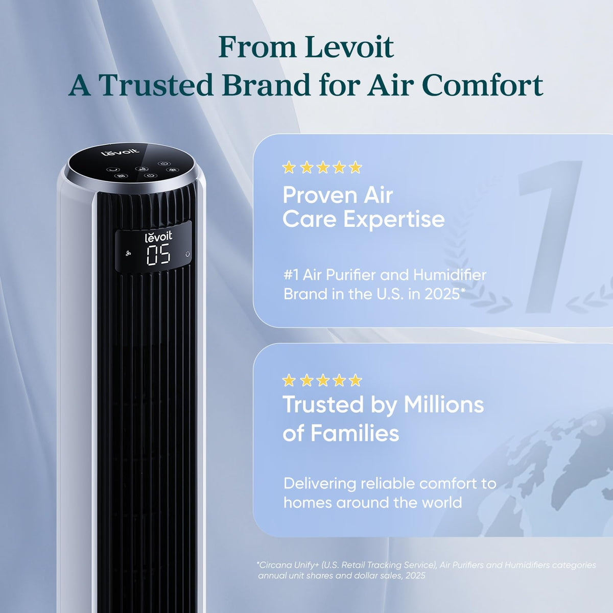 Quiet Tower Fan P254440