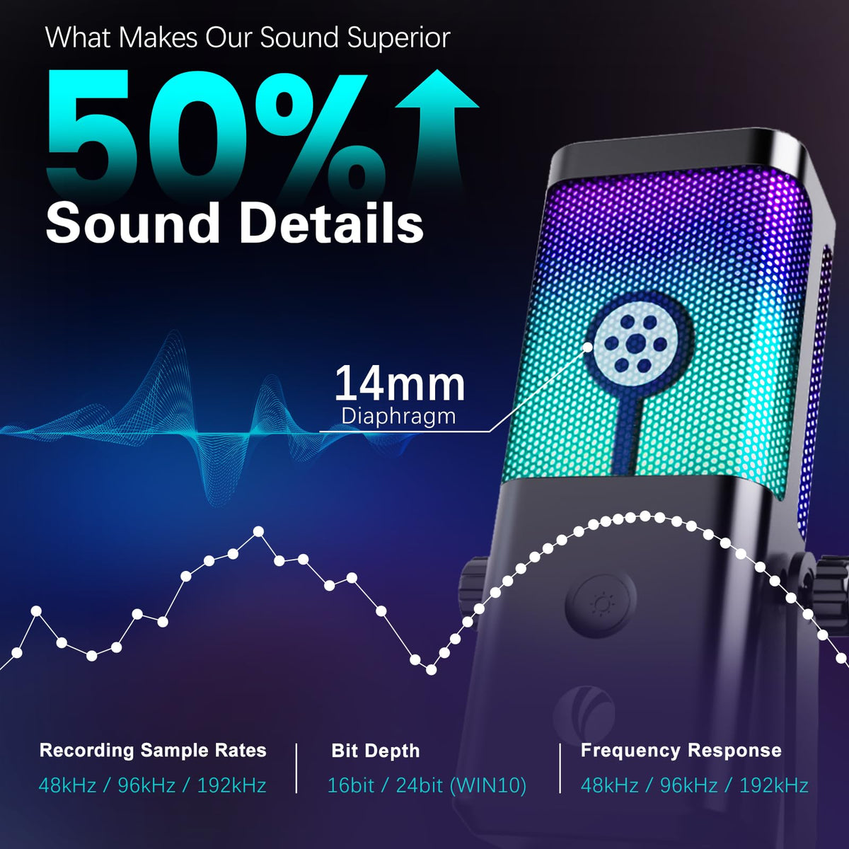 Black USB Condenser Microphone with Boom Arm M703214