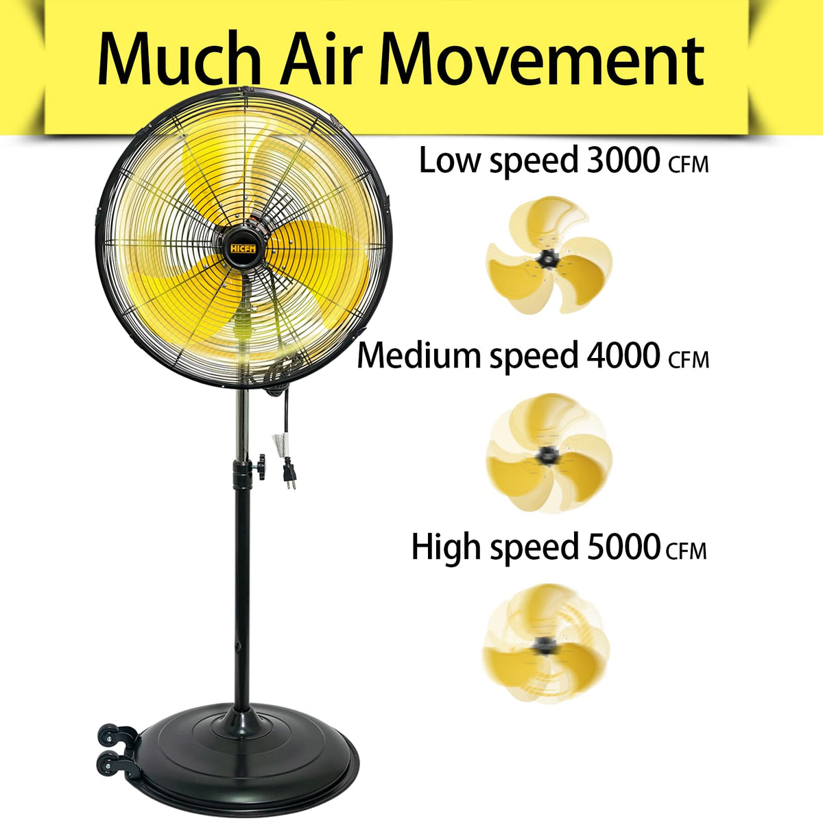 20 inch 3-Speed High Velocity Pedestal Fan B971549