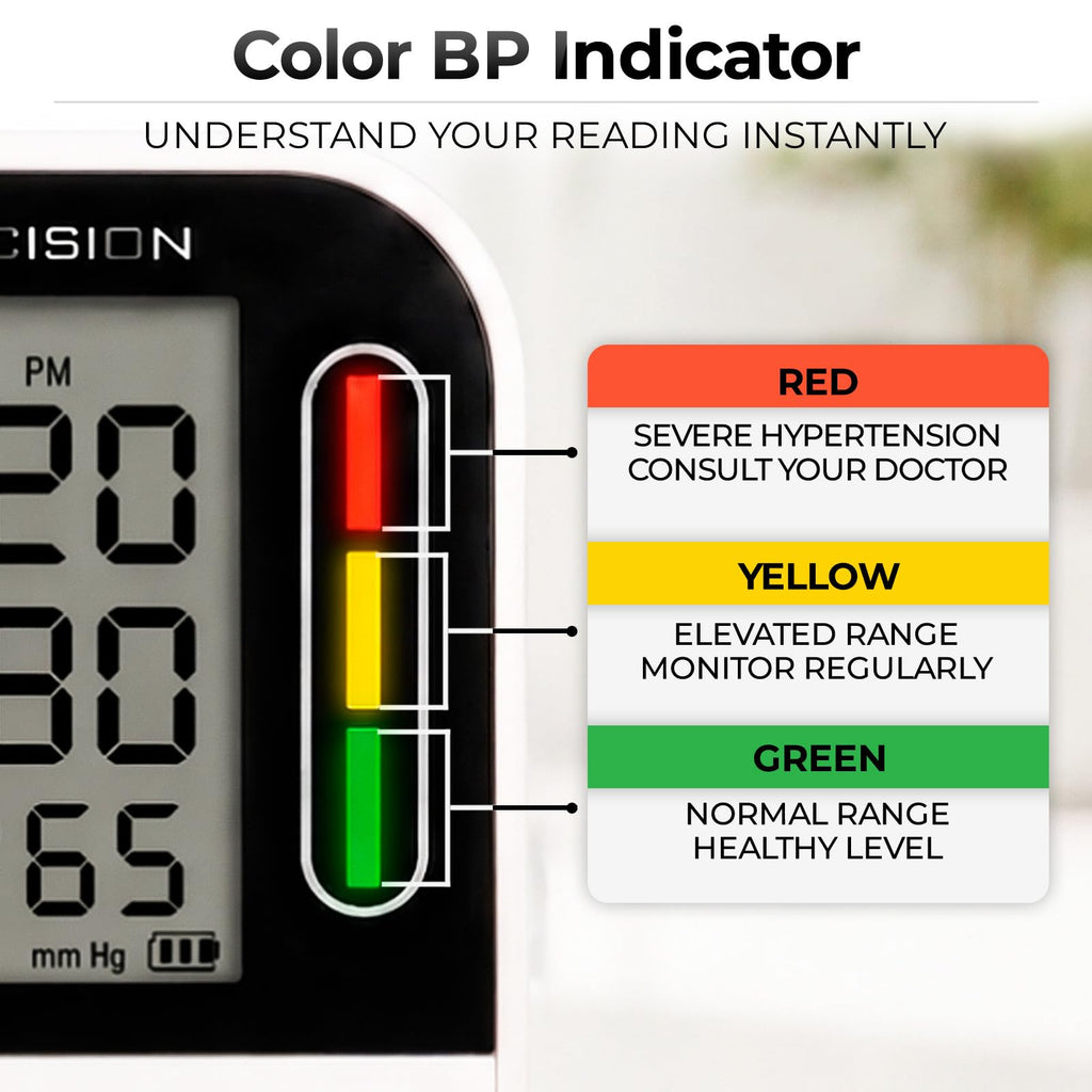 Blood Pressure Monitor N748118