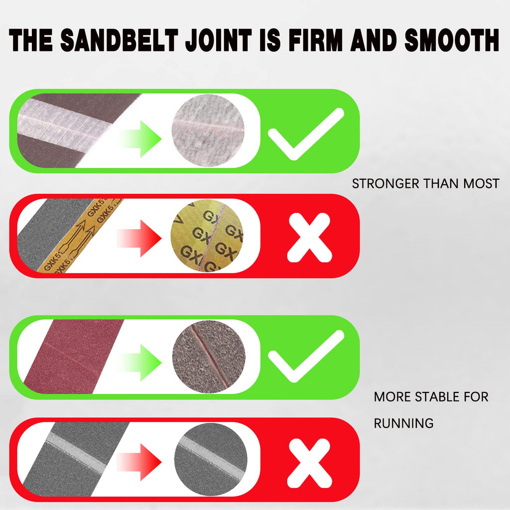 4x36 Inch 120 Grit Sanding Belts 5 Pack B30870