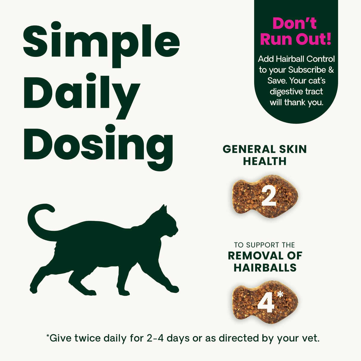 Hairball Control Chicken Chews G4580