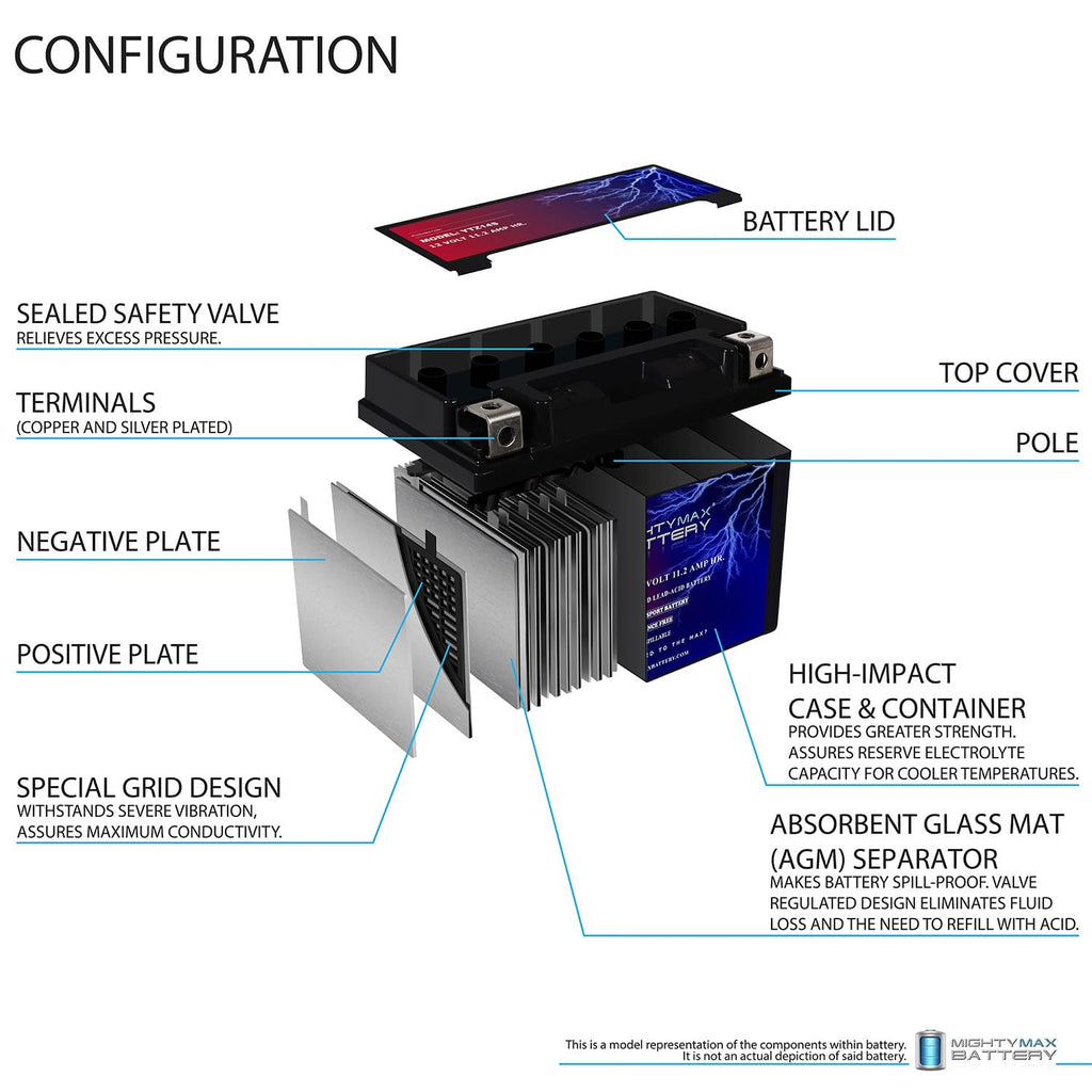 12V 11.2Ah Battery Y1085