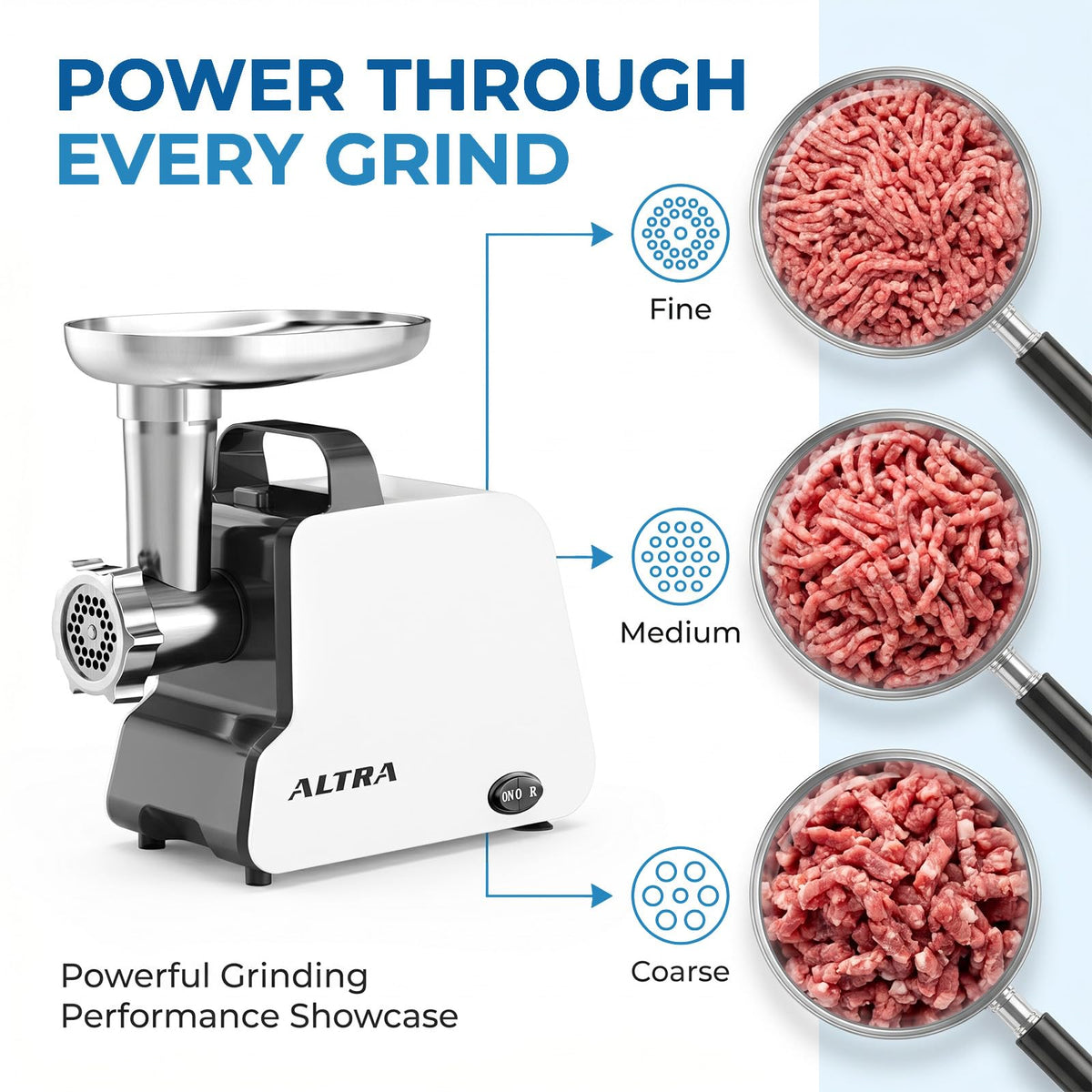 2300W Electric Meat Grinder with 2 Blades and 3 Grinding Plates U320