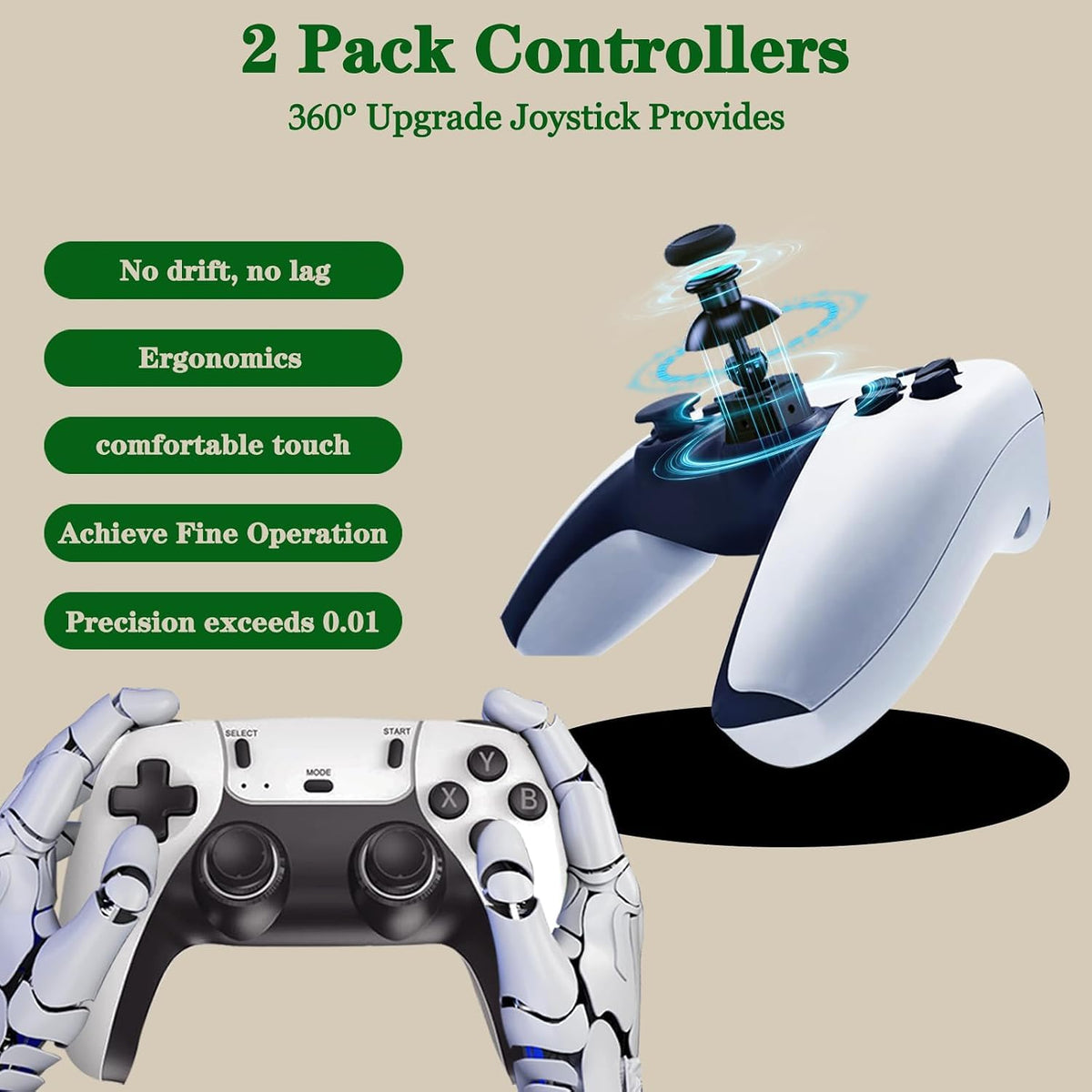 Wireless Retro Gaming Console Stick, 23 Built-In Emulators, 20,000+ Games, 4K HDMI Output, Dual 2.4G Wireless Controllers, 64GB F796326
