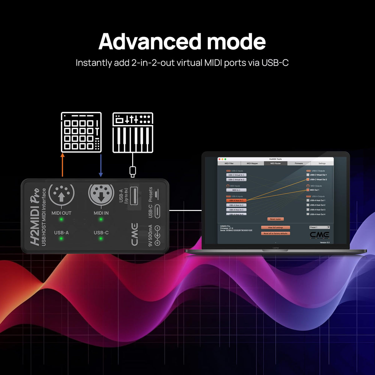 Compact USB Host MIDI Interface I2161