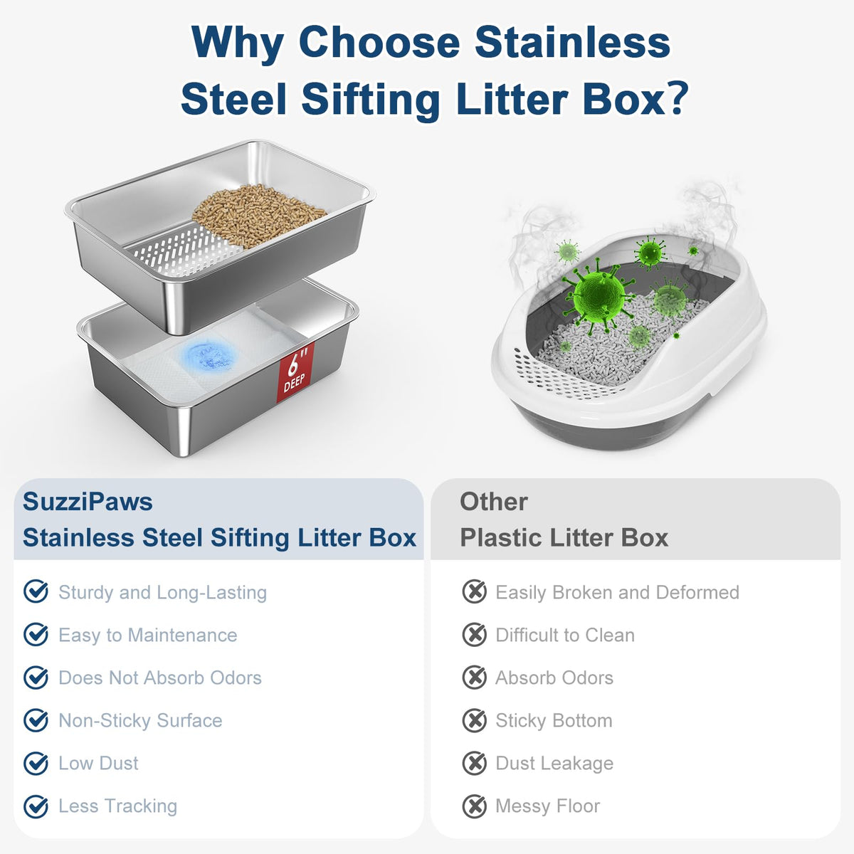 L Stainless Steel Sifting Litter Box V441395