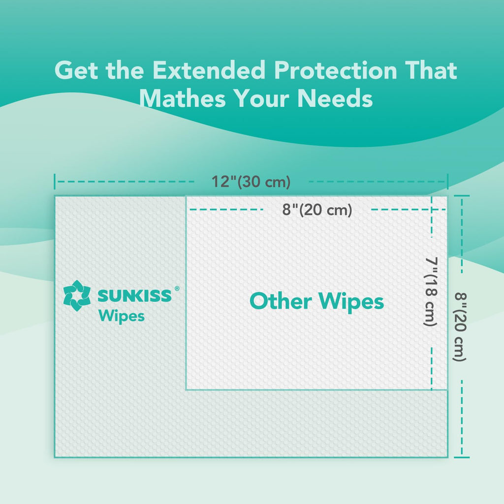 Large Adult Diapers 12 Count & Wet Wipes 200 Count R617