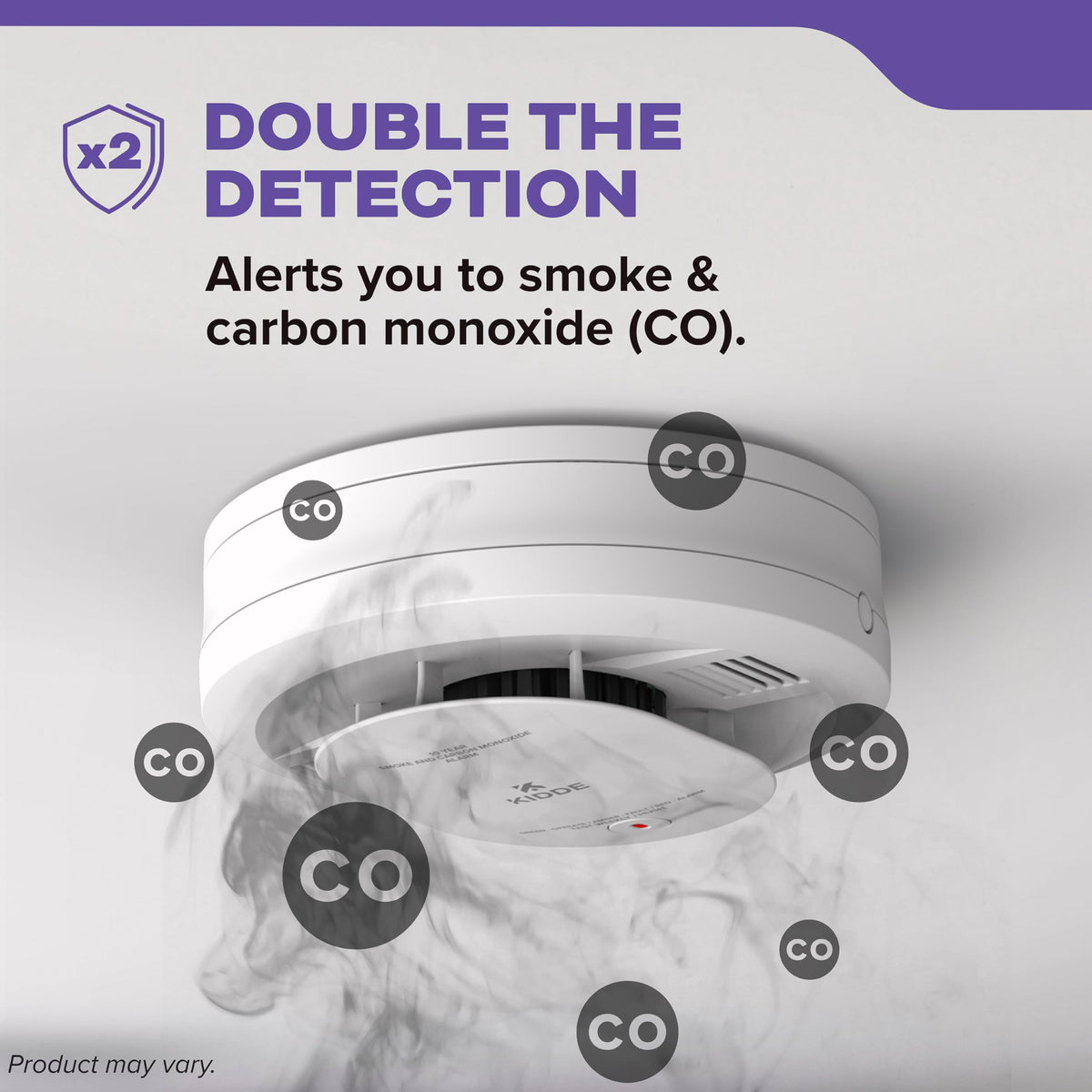 Smoke & Carbon Monoxide Detectors R89681