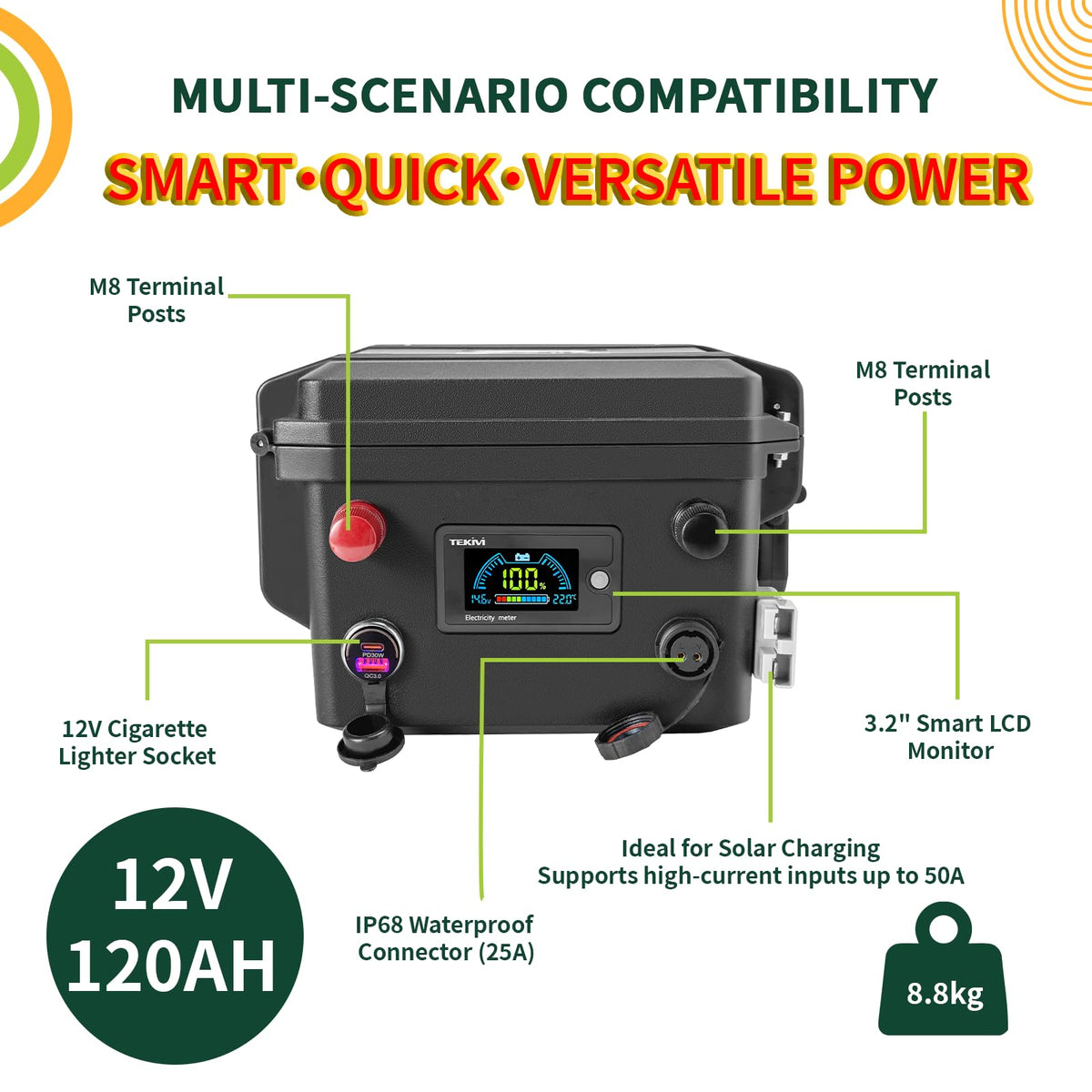 12V 120Ah LiFePO4 Battery Z562