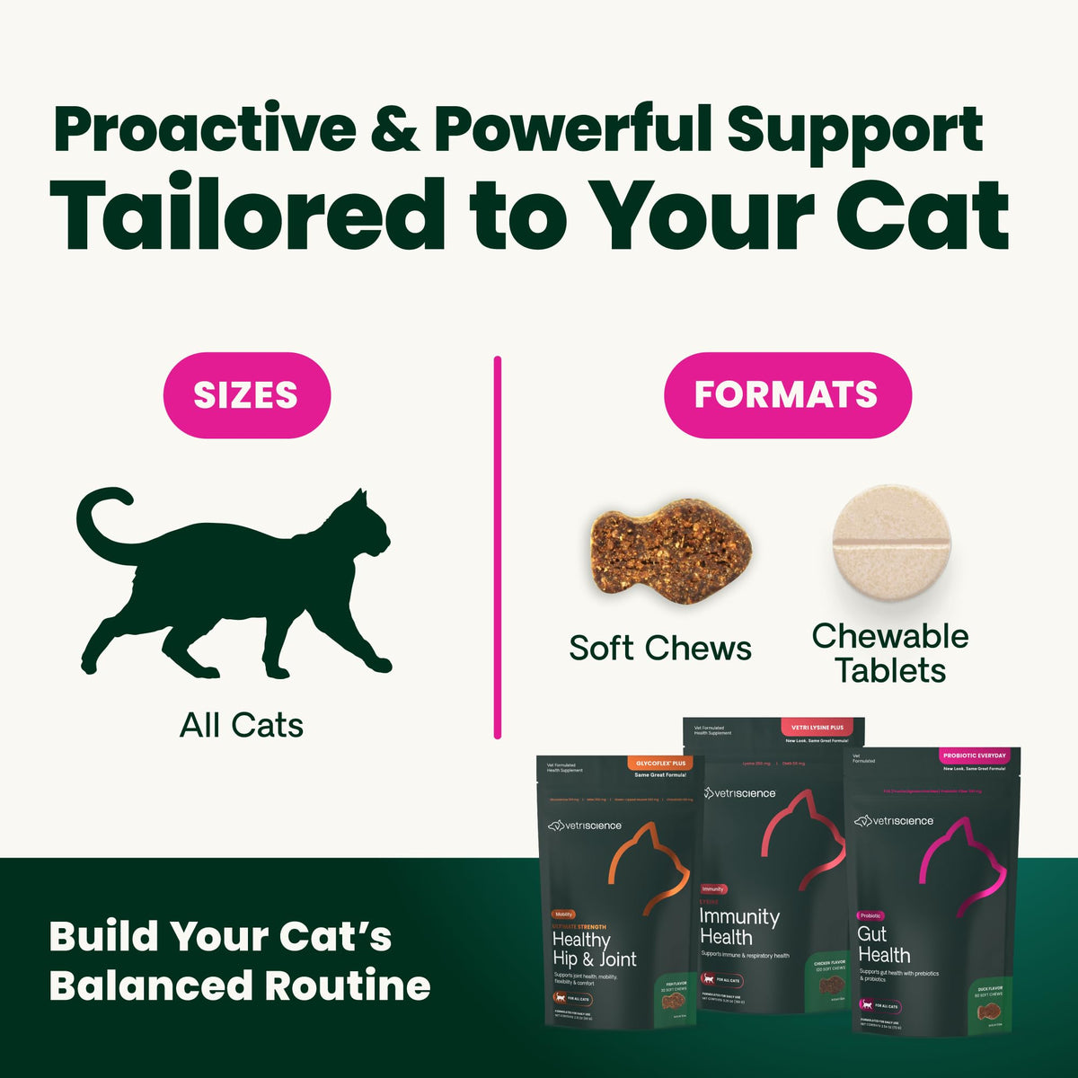 Hairball Control Chicken Chews G4580