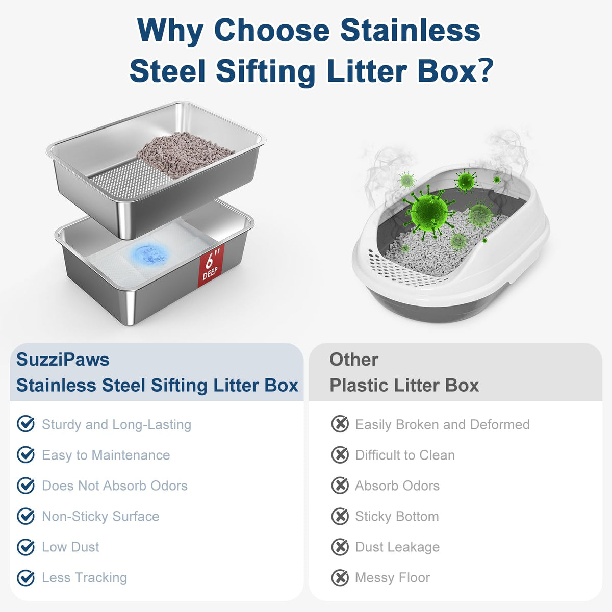 L Stainless Steel Sifting Litter Box V441395