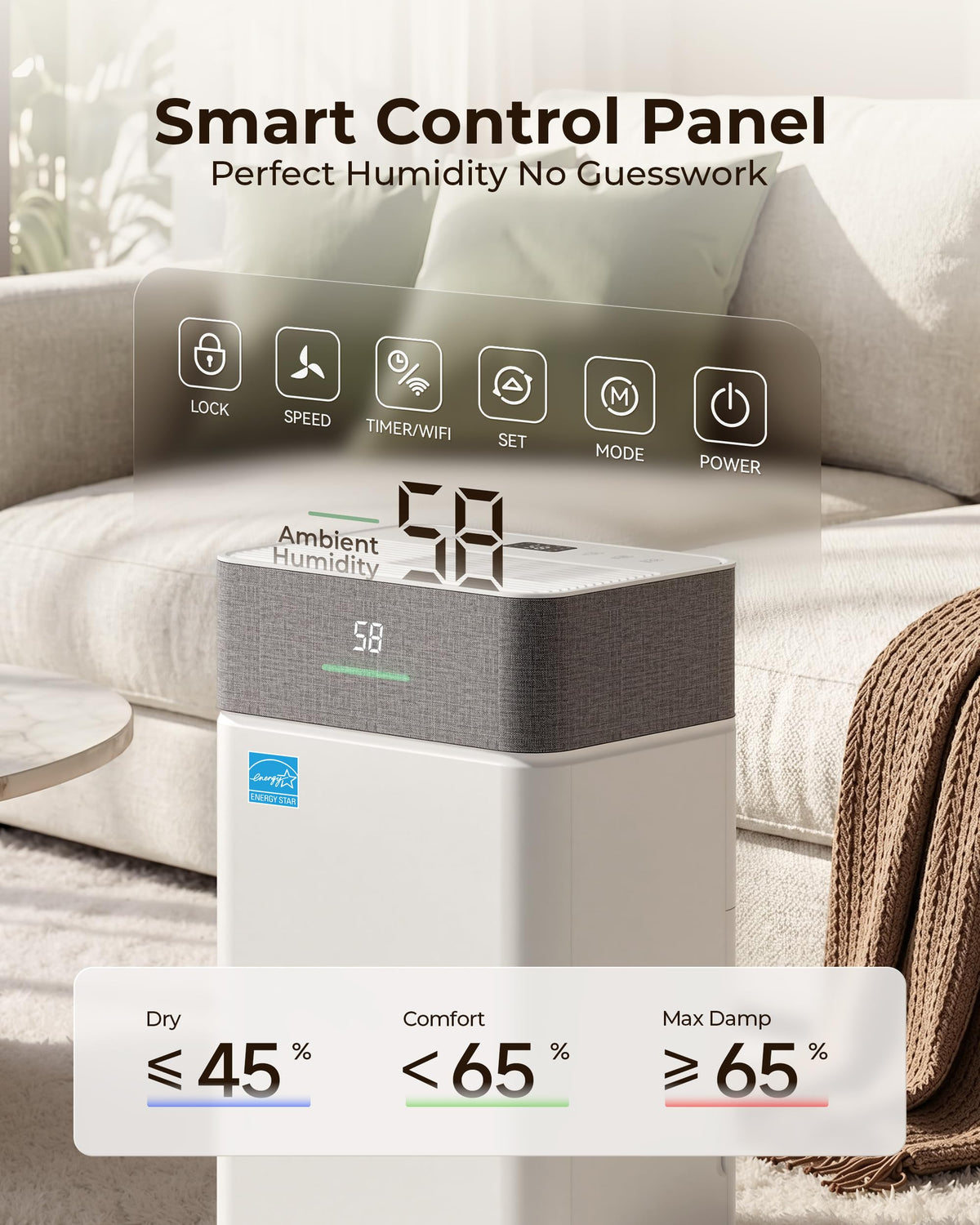 50 Pint Dehumidifier with Drain Hose T685