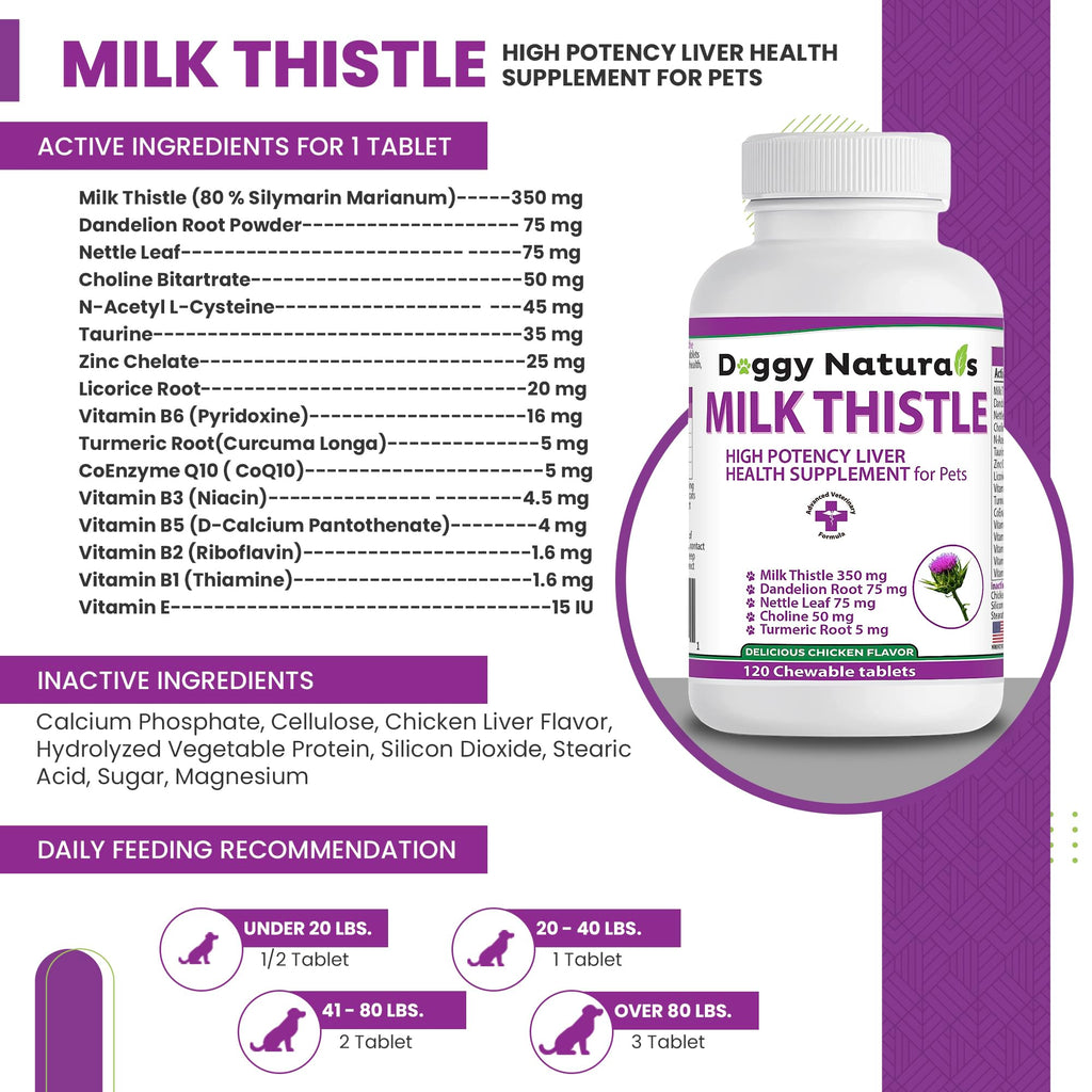 Milk Thistle Liver Health Supplement for Dogs 120 tabs N980477