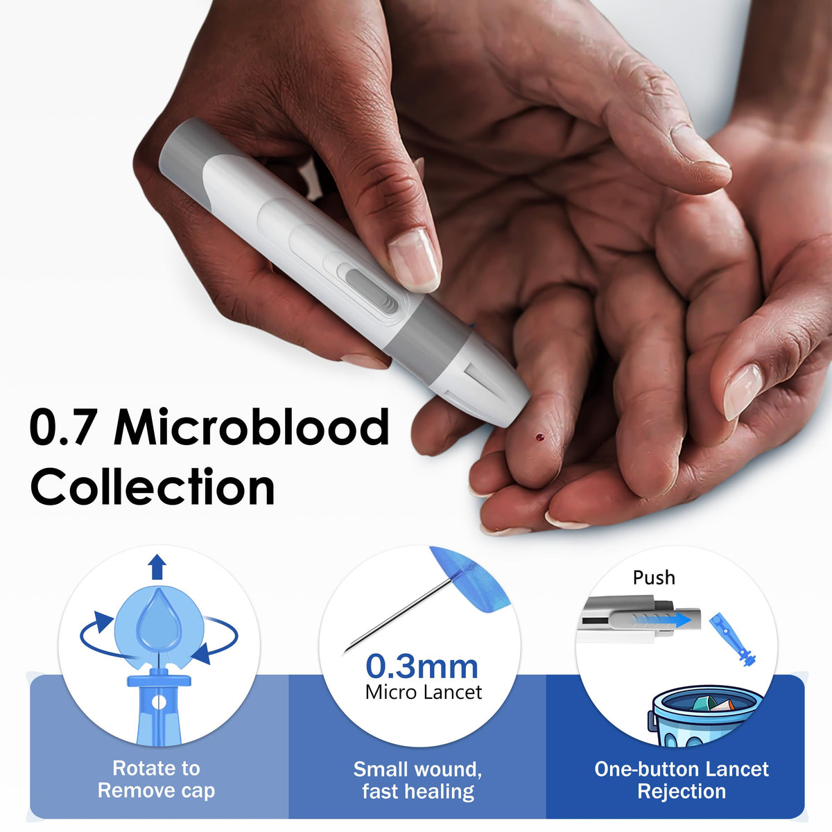 Glucose Monitor Kit, 100 Strips & Lancets I891