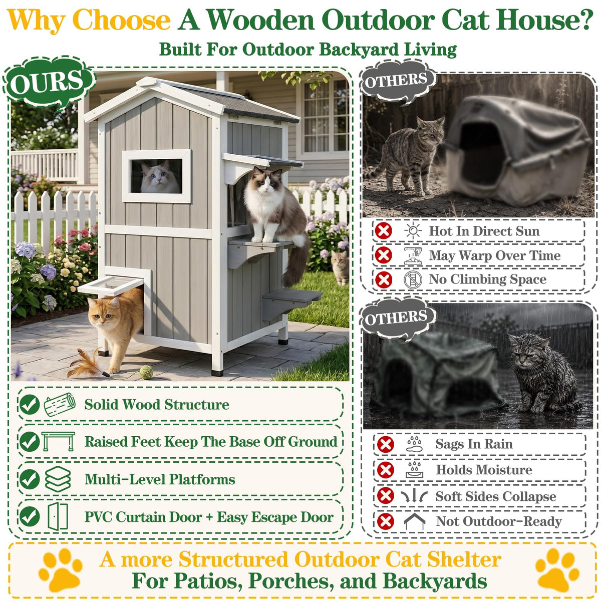 Weatherproof 2-Story Outdoor Cat House with Feeding Station B8580