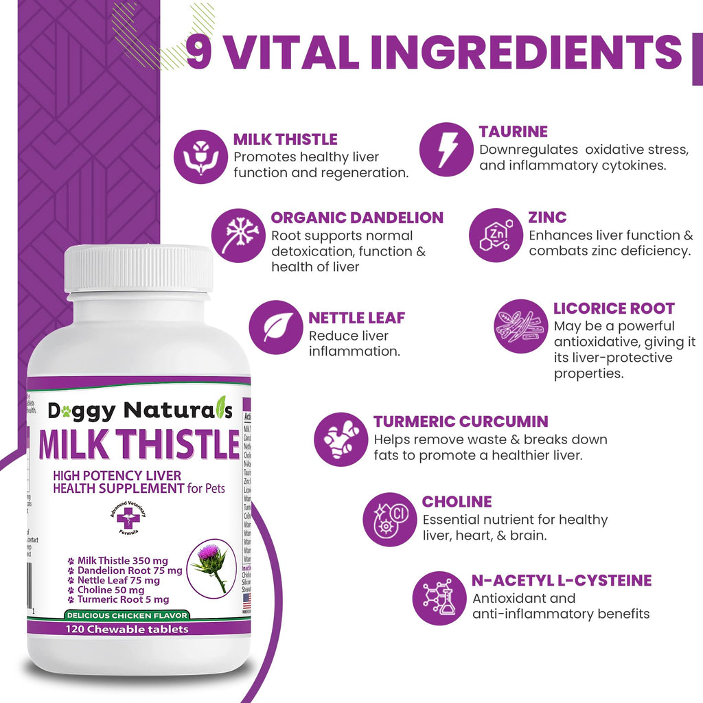 Milk Thistle Liver Health Supplement for Dogs 120 tabs N980477