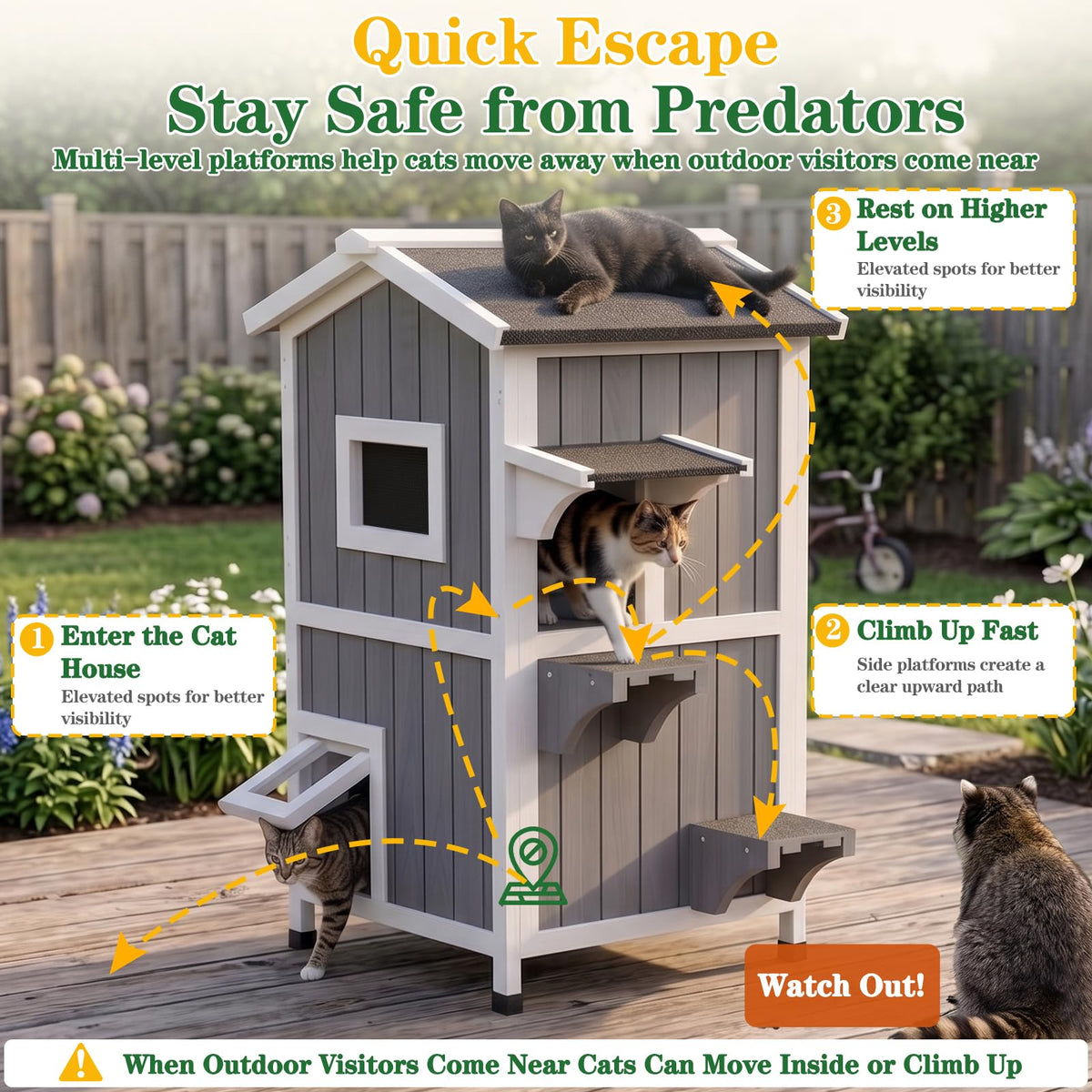 Weatherproof 2-Story Outdoor Cat House with Feeding Station B8580