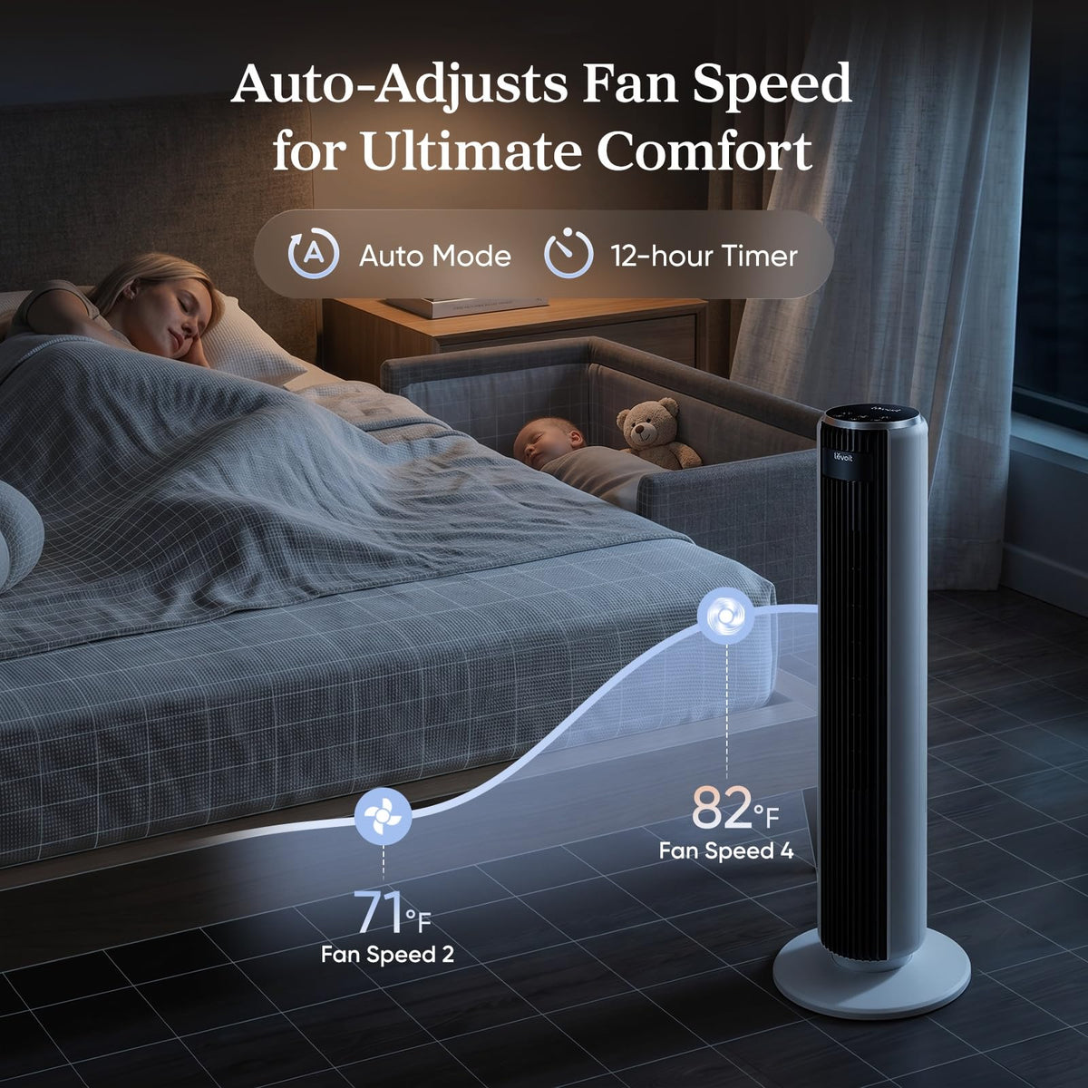 Quiet Tower Fan P254440