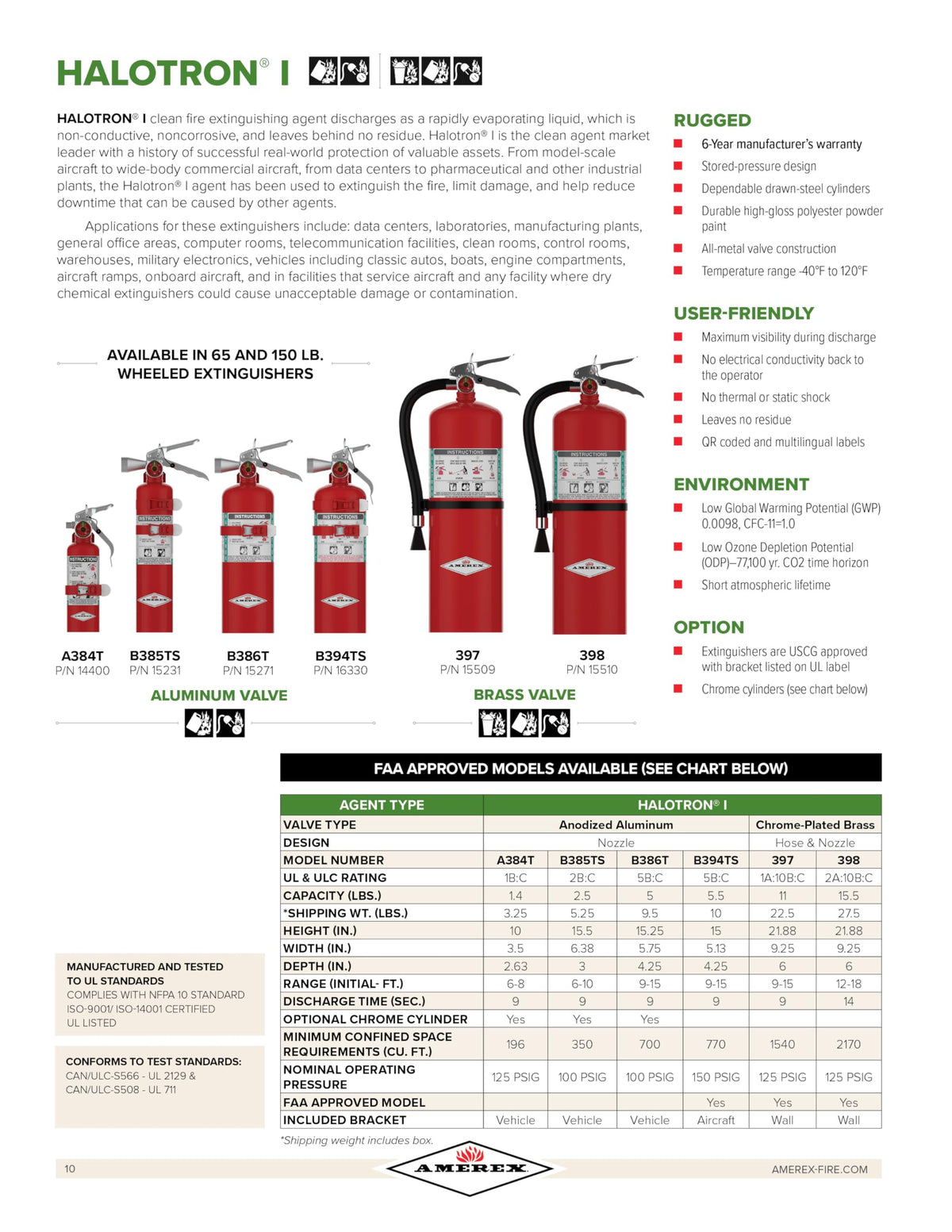2.5 lb. Halotron I Class B C Fire Extinguisher, Pack of 2 W362