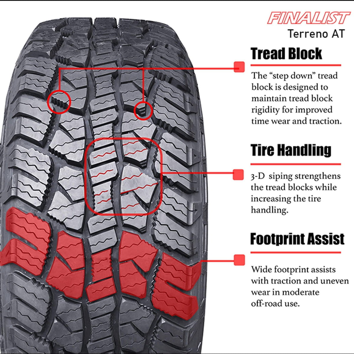 275/60R20 All Season All Terrain Tire G51249