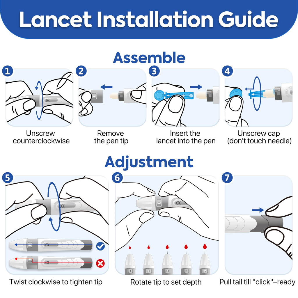 Glucose Monitor Kit, 100 Strips & Lancets I891