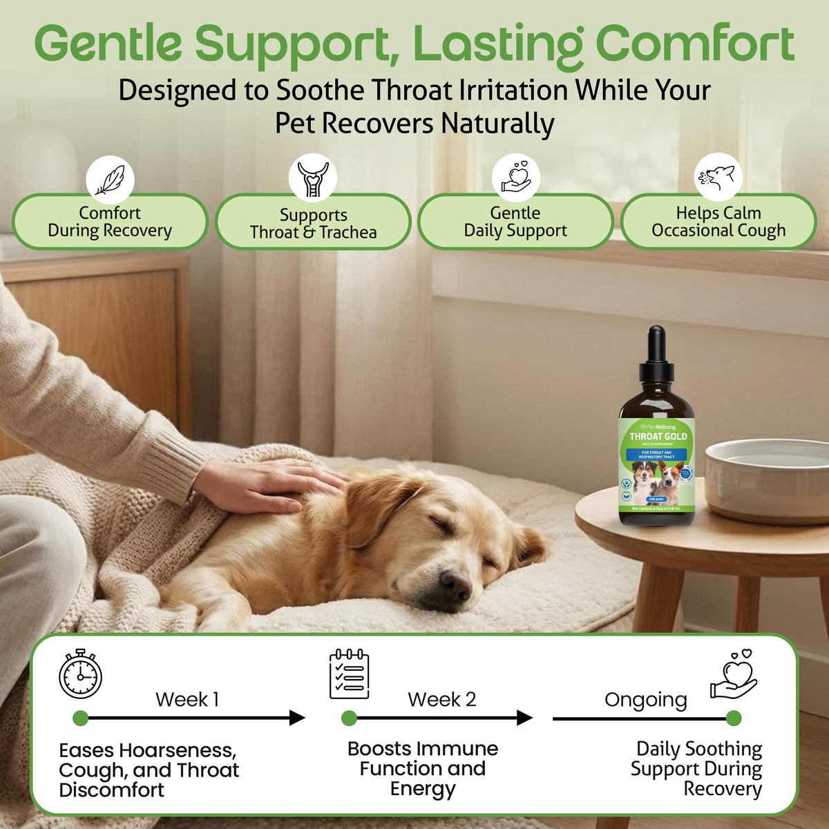 Throat Discomfort & Immune Care for Dogs, 4 oz J123